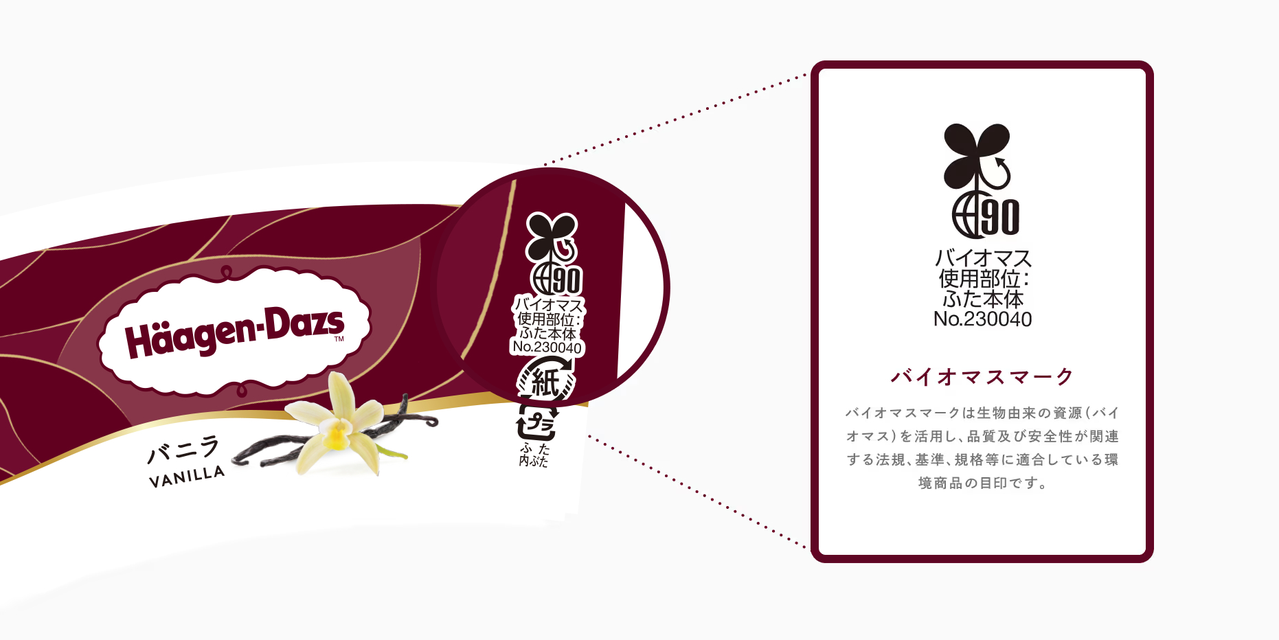 地球環境の保護