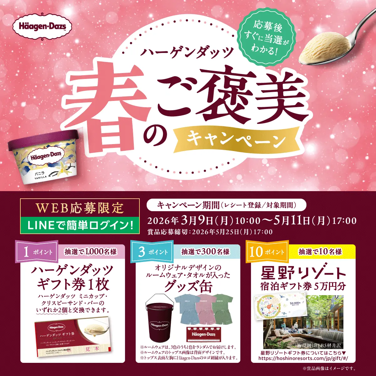 ハーゲンダッツ 春のご褒美キャンペーン