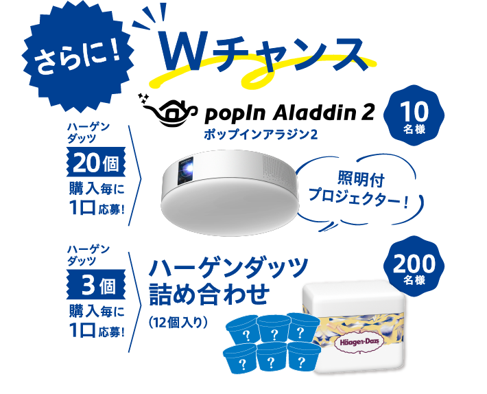 さらに！Wチャンス【ハーゲンダッツ20個購入毎に1口応募！】照明付プロジェクター10名様【ハーゲンダッツ3個購入毎に1口応募！】ハーゲンダッツ詰め合わせ（12個入り）200名様