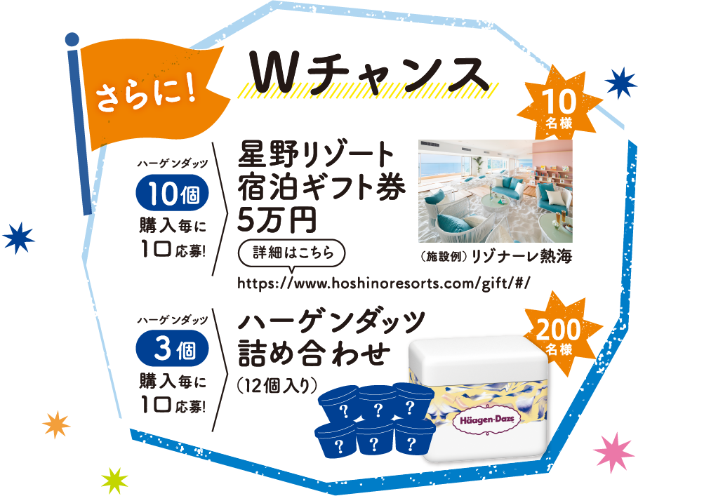 さらに！Wチャンス【ハーゲンダッツ10個購入毎に1口応募！】星野リゾート宿泊ギフト券5万円【ハーゲンダッツ3個購入毎に1口応募！】ハーゲンダッツ詰め合わせ（12個入り）200名様