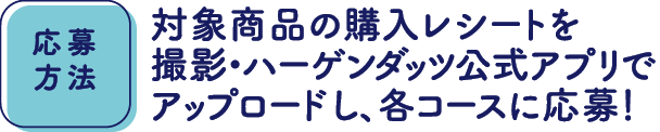 【応募方法】対象商品の購入レシートを撮影・ハーゲンダッツ公式アプリでアップロードし、各コースに応募！
