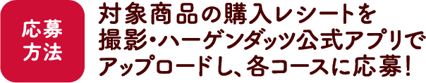 【応募方法】対象商品の購入レシートを撮影・ハーゲンダッツ公式アプリでアップロードし、各コースに応募！