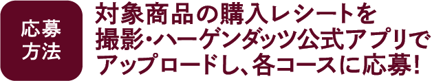 【応募方法】対象商品の購入レシートを撮影・ハーゲンダッツ公式アプリでアップロードし、各コースに応募！