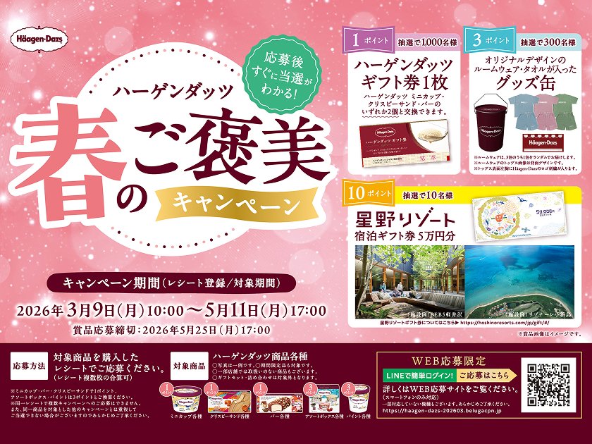 ハーゲンダッツ春のご褒美キャンペーン