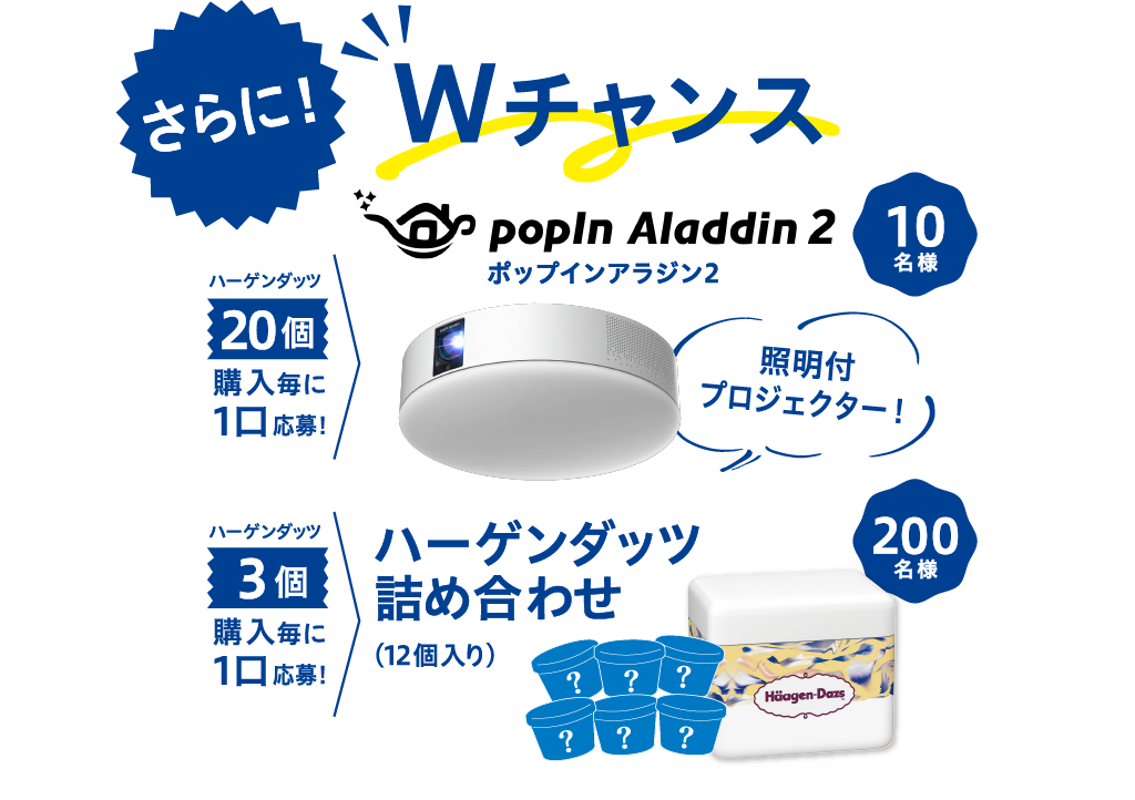 さらに!Wチャンス【ハーゲンダッツ20個購入毎に1口応募!】照明付プロジェクター10名様【ハーゲンダッツ3個購入毎に1口応募!】ハーゲンダッツ詰め合わせ(12個入り)200名様