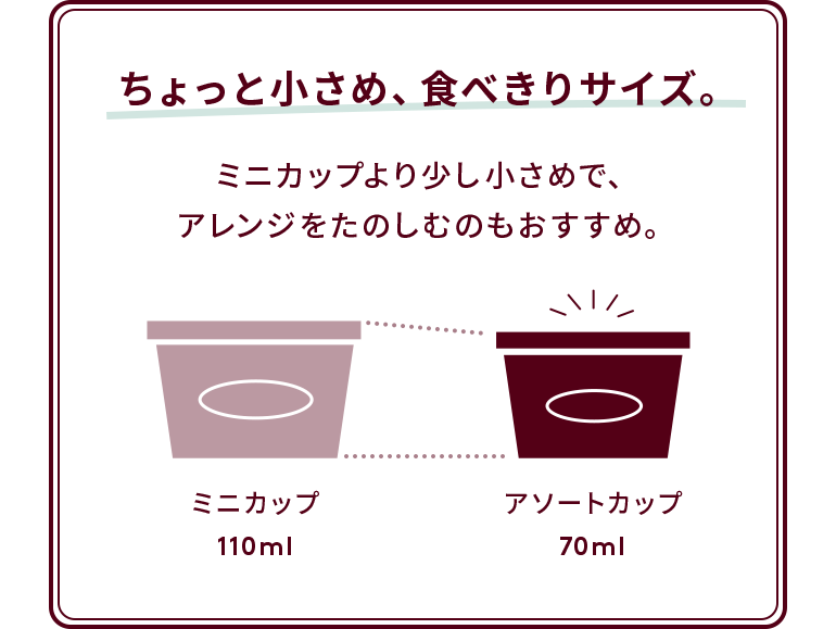 ちょっと小さめ、食べきりサイズ。ミニカップより少し小さめで、アレンジをたのしむのもおすすめ。