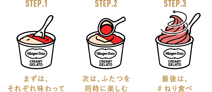 STEP1：まずは、それぞれ味わって STEP2：次は、二つを同時に楽しむ STEP3：最後は、＃ねり食べ