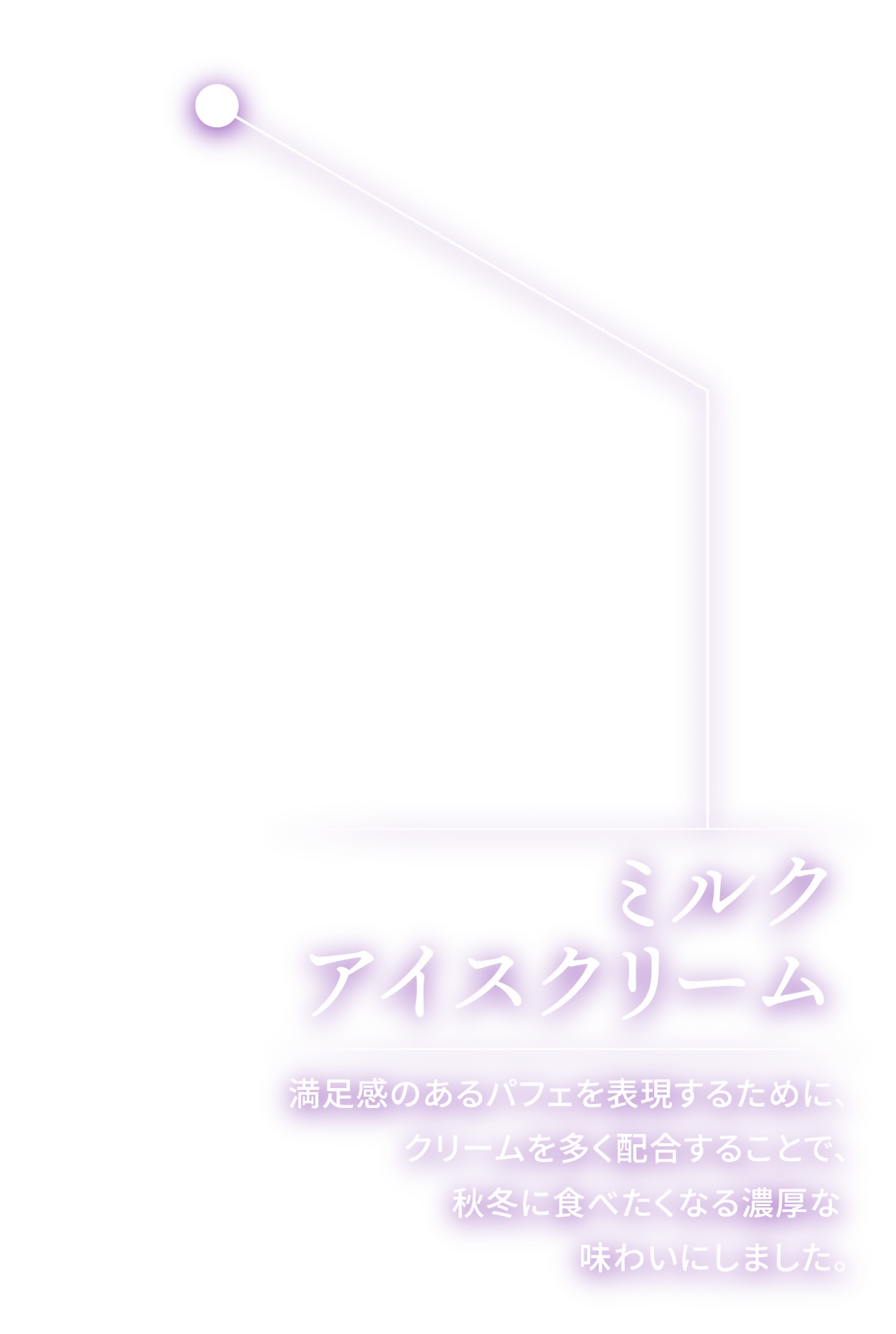 ミルクアイスクリーム 満足感のあるパフェを表現するために、クリームを多く配合することで、秋冬に食べたくなる濃厚な味わいにしました。
