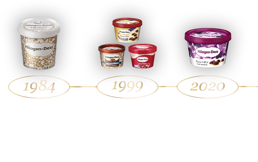 1984 1984年にハーゲンダッツが日本に上陸。ラムレーズンも当時の定番メニューとしてラインアップ。 1999 ミニカップでの登場は1999年から。 当時は秋冬限定で展開。2016年に一度、終売に。 2020 通年販売商品として新たに登場。
